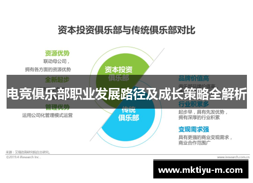 电竞俱乐部职业发展路径及成长策略全解析