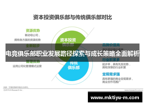 电竞俱乐部职业发展路径探索与成长策略全面解析