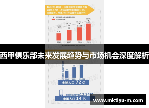 西甲俱乐部未来发展趋势与市场机会深度解析