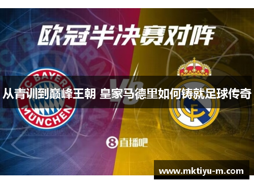 从青训到巅峰王朝 皇家马德里如何铸就足球传奇
