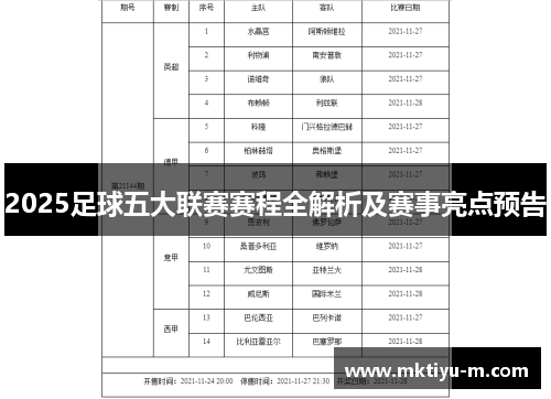 2025足球五大联赛赛程全解析及赛事亮点预告